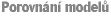 Porovnání modelů